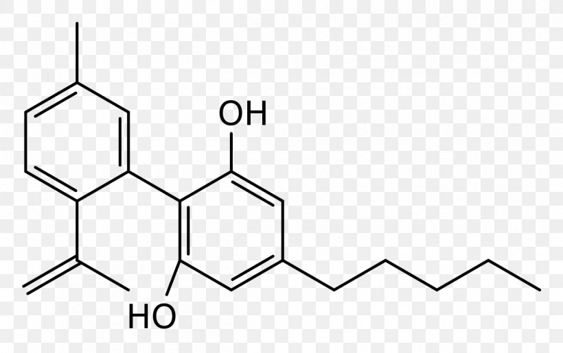 Cannabis Sativa Tetrahydrocannabinol Cannabinoid Cannabigerol, PNG, 1200x754px, Cannabis Sativa, Area, Black And White, Brand, Cannabidiol Download Free