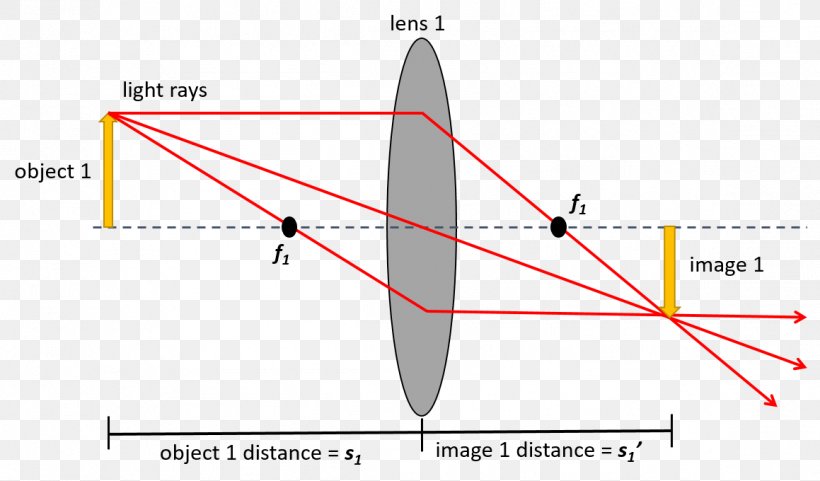 Triangle Point, PNG, 1159x680px, Triangle, Area, Diagram, Parallel, Point Download Free