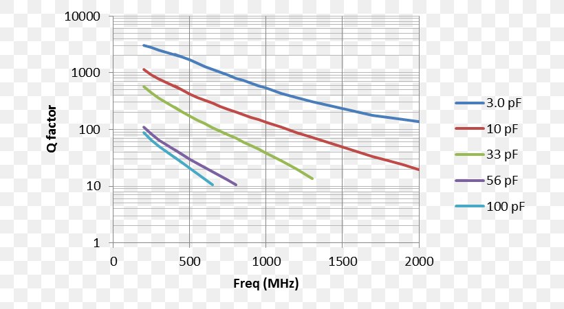 Document Web Analytics Line Angle, PNG, 750x450px, Document, Analytics, Area, Brand, Diagram Download Free