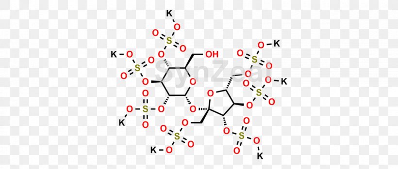 Potassium Molecular Formula Sucrose Sulfate Salt, PNG, 1200x511px, Potassium, Area, Diagram, Dimethyl Fumarate, Fumaric Acid Download Free