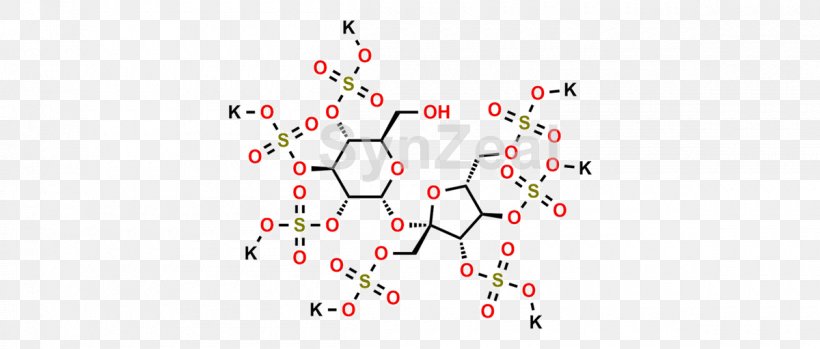 Potassium Molecular Formula Sucrose Sulfate Salt PNG 1200x511px Potassium Area Diagram