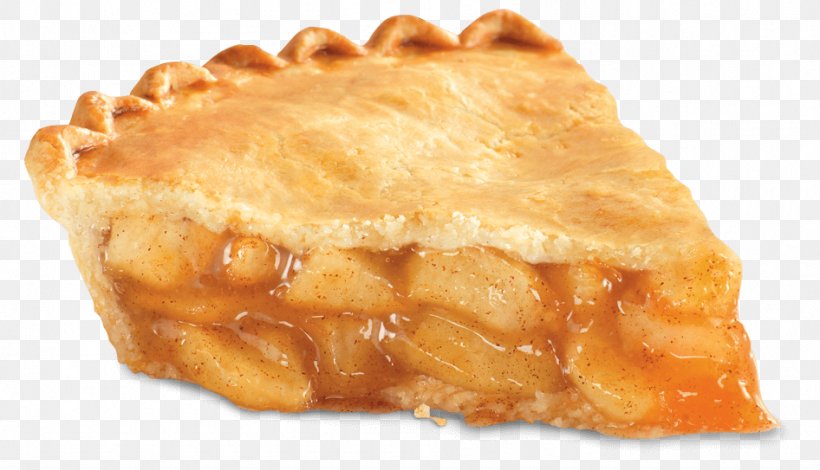 Apple Pie Tart Mince Pie Blueberry Pie, PNG, 946x543px, Apple Pie, American Cuisine, Baked Goods, Baking, Blueberry Pie Download Free