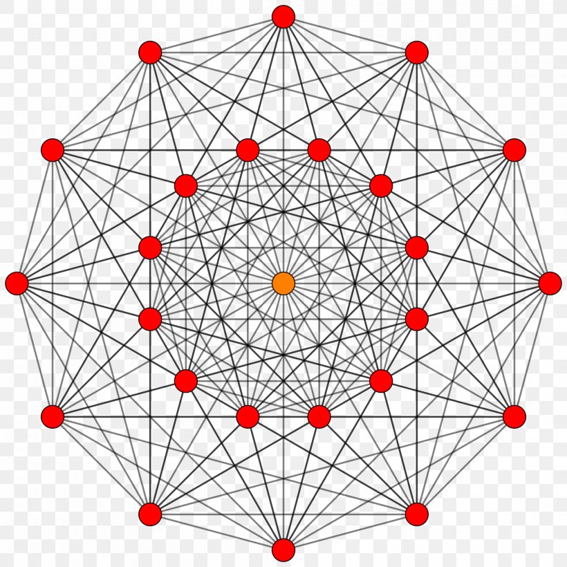 Cross-polytope Dodecagon Coxeter Group Regular Polytope, PNG, 2000x2000px, Polytope, Algebra, Area, Coxeter Group, Crosspolytope Download Free