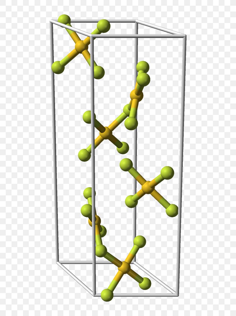 Gold Fluoride Gold(V) Fluoride Gold(III) Chloride, PNG, 576x1100px, Gold Fluoride, Cell, Chemical Compound, Chemistry, Crystal Download Free