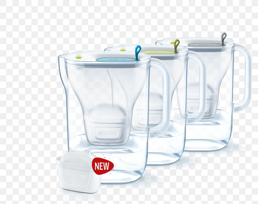 Water Filter Brita GmbH Jug Water Purification Small Appliance, PNG, 800x650px, Water Filter, Brita Gmbh, Case, Crock, Drinkware Download Free