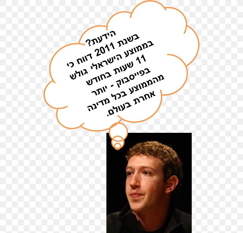 Mark Zuckerberg Facebook Millionaire Candy Crush Saga Cambridge Analytica, PNG, 528x786px, Mark Zuckerberg, Area, Billionaire, Brand, Cambridge Analytica Download Free