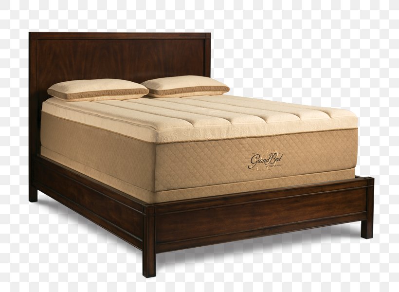 Tempur-Pedic Platform Bed Mattress Furniture, PNG, 800x600px, Tempurpedic, Bed, Bed Frame, Comfort, Furniture Download Free