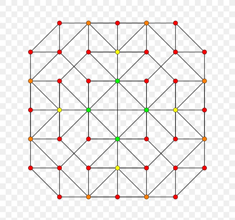 Hypercube Geometry Square Point, PNG, 768x768px, Hypercube, Area, Compact Space, Convex Set, Cube Download Free