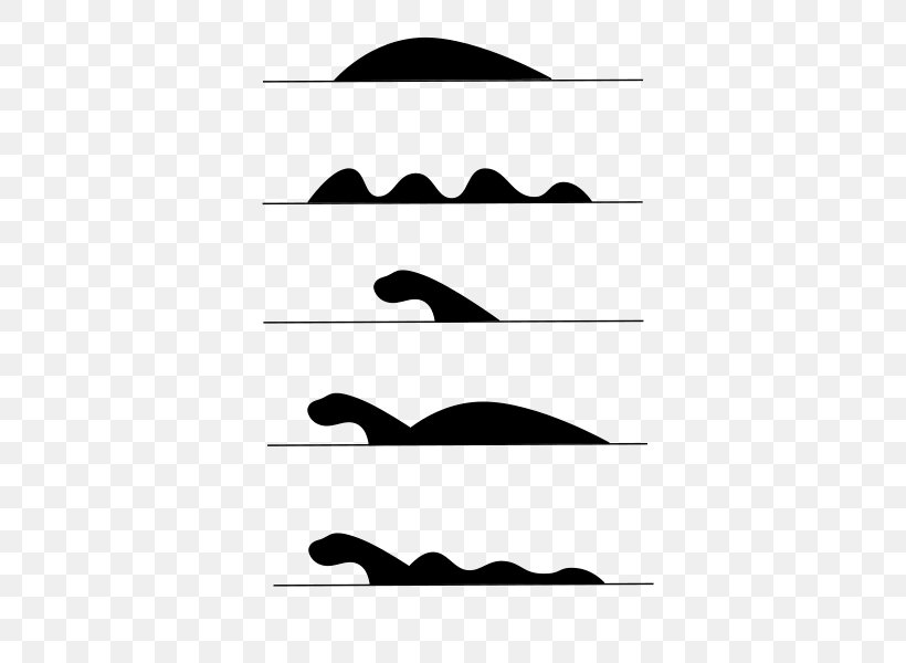 Loch Ness Monster Inverness, PNG, 504x600px, Loch Ness, Area, Black, Black And White, Cryptozoology Download Free