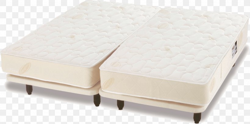Mattress Flex Equipos De Descanso, S.A. Bed Base Bed Frame Bedding, PNG, 1920x953px, Mattress, Bed, Bed Base, Bed Frame, Bedding Download Free