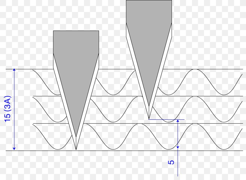 Paper Line Angle Pattern, PNG, 800x600px, Watercolor, Cartoon, Flower, Frame, Heart Download Free