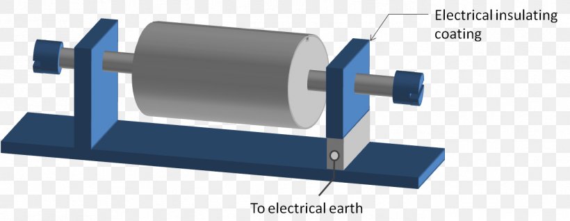 Tool Product Design Machine Technology, PNG, 1371x532px, Tool, Cylinder, Hardware, Hardware Accessory, Household Hardware Download Free