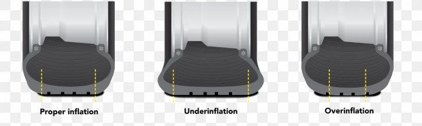 Element Wheels Custom Rims And Tires Cold Inflation Pressure Discount Tire Tire-pressure Gauge, PNG, 960x288px, Tire, Cold Inflation Pressure, Contact Patch, Discount Tire, Electronics Accessory Download Free
