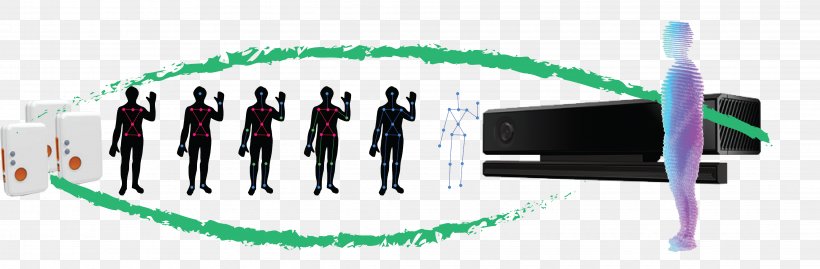 Information Kinect Real-time Computer Graphics Inertial Navigation System Technology, PNG, 4275x1406px, 3d Computer Graphics, Information, Brand, Data, Data Set Download Free