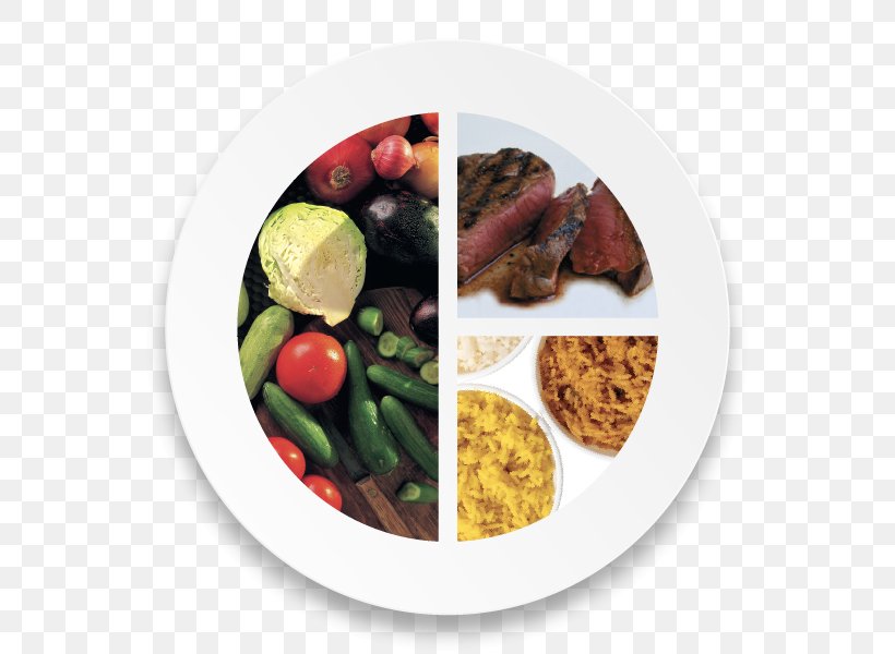 Vegetarian Cuisine Full Breakfast Lunch Recipe, PNG, 600x600px, Vegetarian Cuisine, Breakfast, Cuisine, Dish, Food Download Free