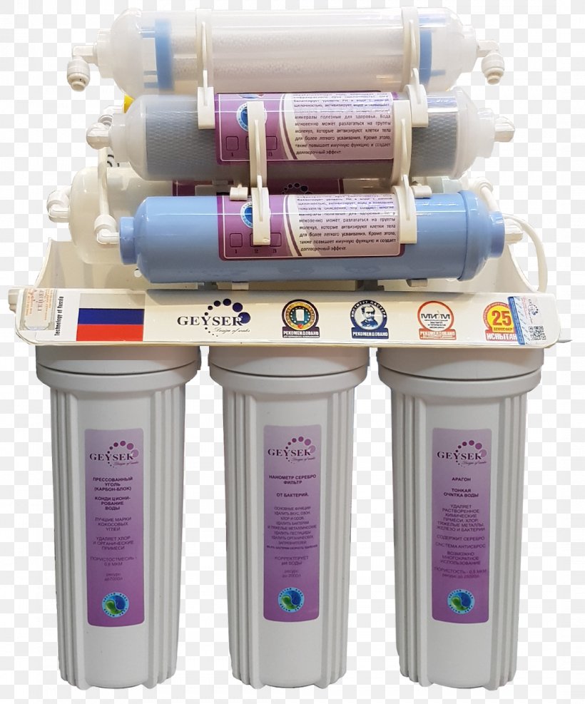 Máy Lọc Nước Karofi Water Filter Water Purification Water Cooler, PNG, 1066x1284px, Water Filter, Cloud, Cylinder, Drinking Water, Geyser Download Free