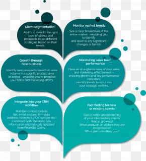 Design - Speech Balloon Infographic Graphic Design PNG