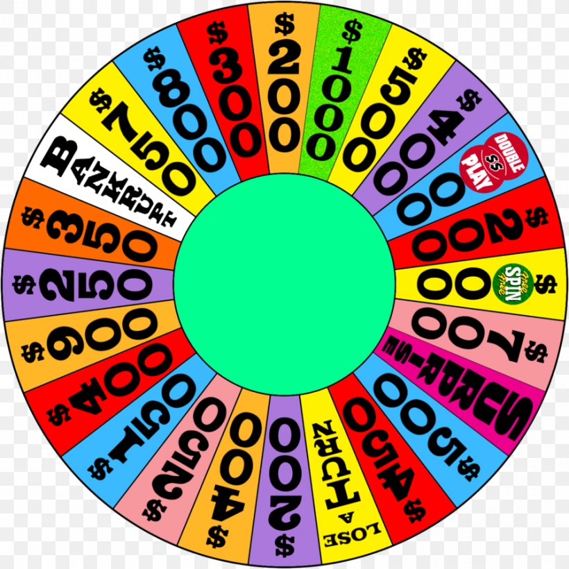 Art Graphic Design Wheel Drawing, PNG, 894x894px, Art, Artist, Deviantart, Drawing, Photography Download Free