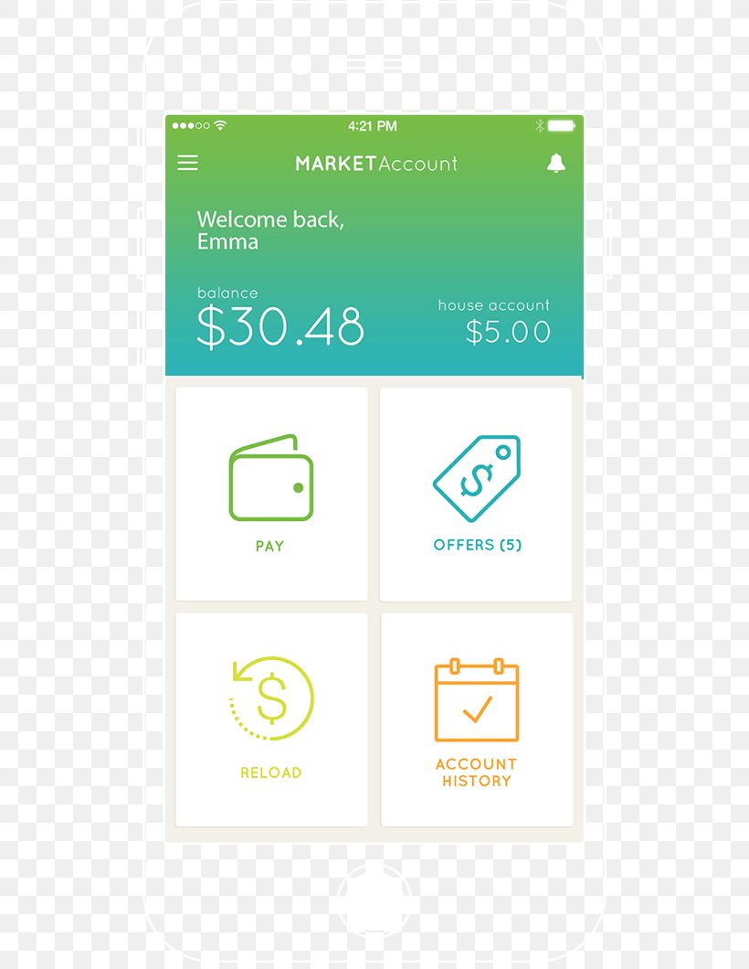 Avanti Markets Service Credit Card, PNG, 544x1060px, Market, App Store, Area, Brand, Credit Card Download Free