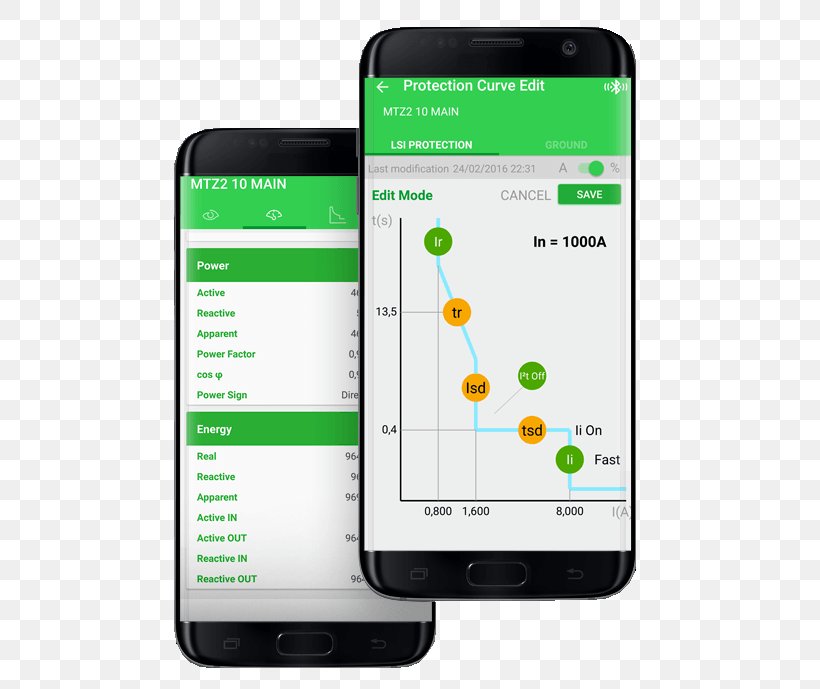 Smartphone Feature Phone Schneider Electric Mobile Phones Automation, PNG, 560x689px, Smartphone, Alt Attribute, Automation, Brand, Cellular Network Download Free