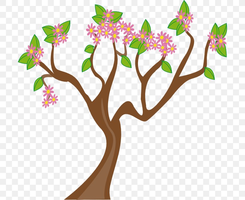 Tree Spring Clip Art, PNG, 700x671px, Tree, Autumn, Branch, Bud, Flora Download Free