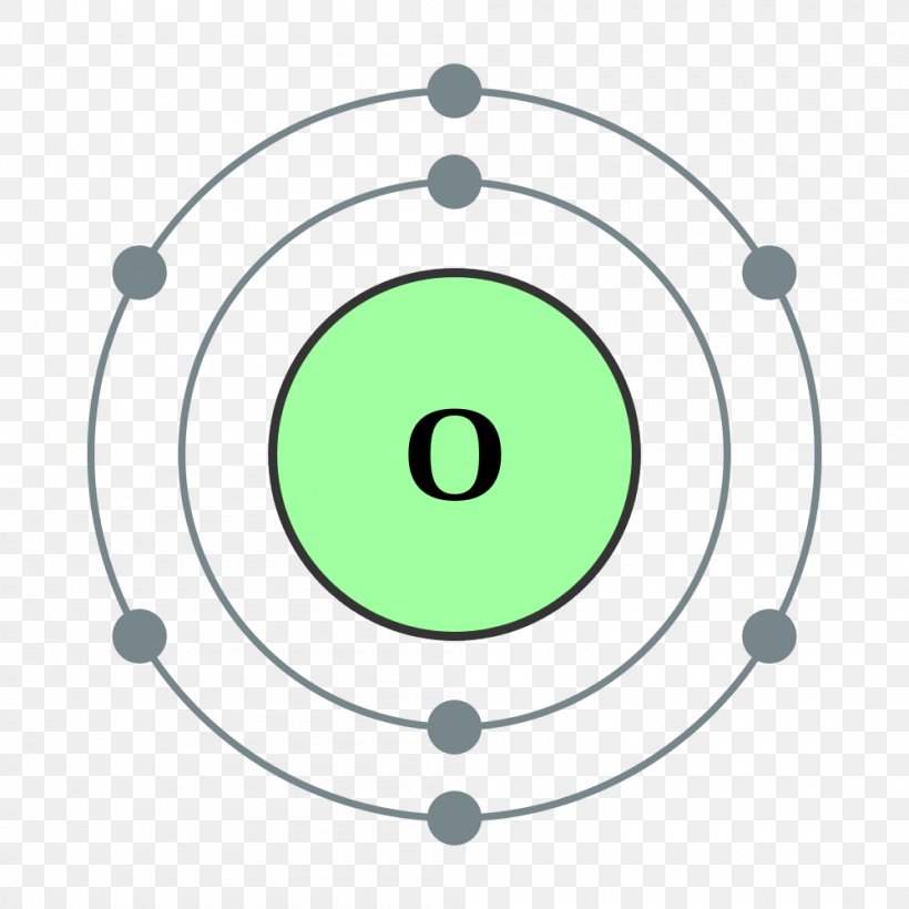 Bohr Model Oxygen Chemical Element Atomic Number, PNG, 1000x1000px