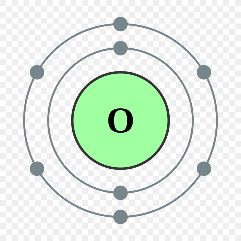 Bohr Model Oxygen Chemical Element Atomic Number PNG 1000x1000px