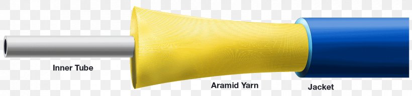 Brand Cylinder, PNG, 1700x400px, Brand, Cylinder, Yellow Download Free