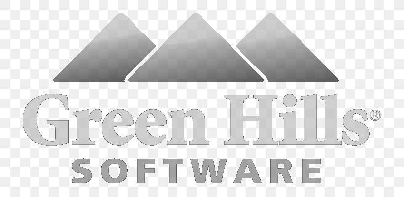 Green Hills Software Computer Software Embedded Software ThreadX Real-time Operating System, PNG, 728x400px, Computer Software, Area, Brand, Computer Program, Custom Software Download Free