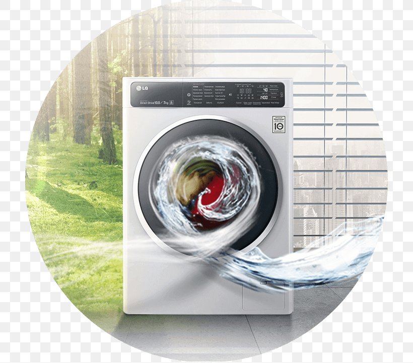 Washing Machines Circle, PNG, 720x721px, Washing Machines, Major Appliance, Washing, Washing Machine Download Free