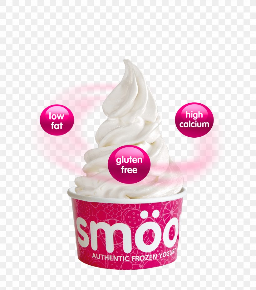 Frozen Yogurt Ice Cream Smoothie Milkshake, PNG, 2000x2268px, Frozen Yogurt, Cream, Cup, Dairy Product, Dairy Products Download Free