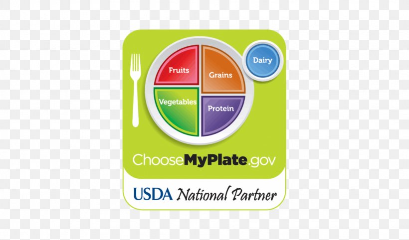 ChooseMyPlate Food Pyramid Whole Grain, PNG, 1024x602px, Myplate, Brand, Choosemyplate, Diet, Food Download Free