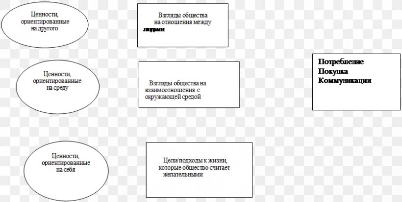 Document Line Angle, PNG, 829x419px, Document, Area, Brand, Design M, Diagram Download Free