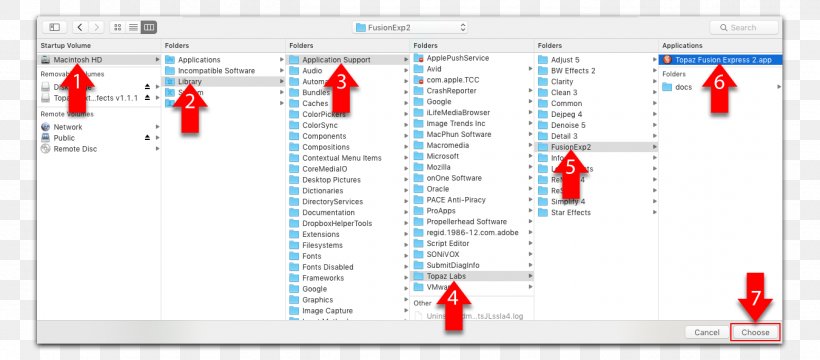 Technology Brand Diagram Line, PNG, 1352x594px, Technology, Area, Brand, Diagram, Organization Download Free