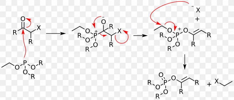 Perkow Reaction Michaelis–Arbuzov Reaction Wittig Reaction Chemical Reaction Reaction Mechanism, PNG, 1100x470px, Wittig Reaction, Area, Brand, Chemical Reaction, Diagram Download Free