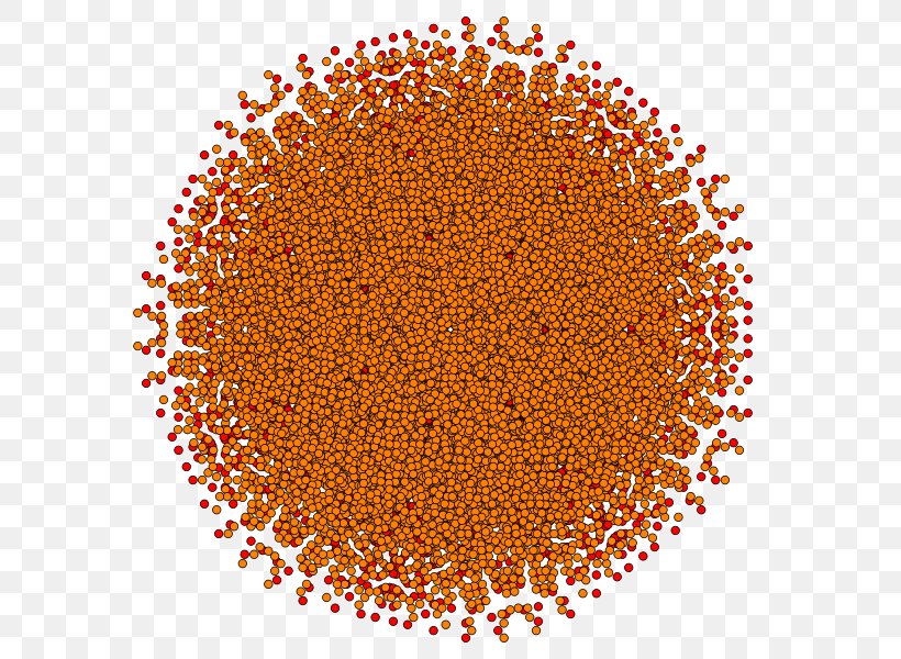 Commodity Point Spice Pattern Orange S.A., PNG, 600x600px, Commodity, Circle M Rv Camping Resort, Orange, Orange Sa, Point Download Free