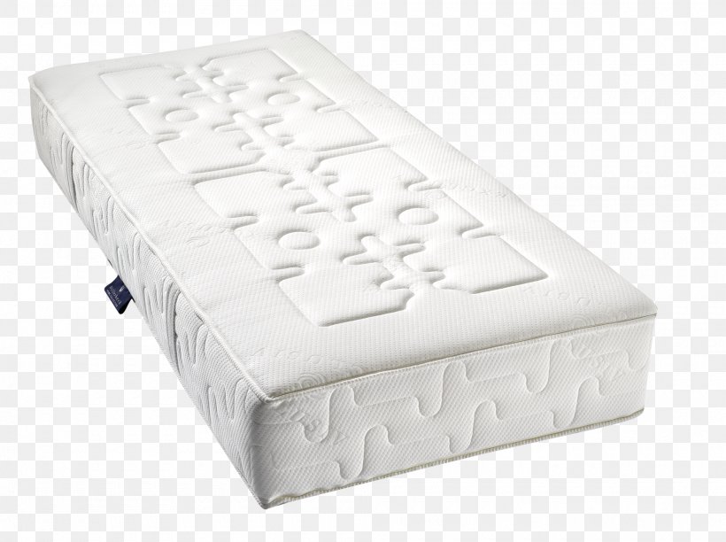 Mattress Box-spring Bed Base Blanket, PNG, 2000x1495px, Mattress, Bed, Bed Base, Bed Frame, Bedding Download Free