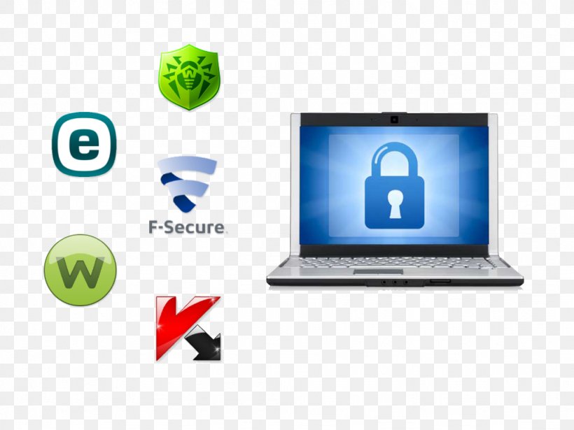 Laptop Computer Security USB Flash Drives Computer Software, PNG, 1024x768px, Laptop, Brand, Communication, Computer, Computer Icon Download Free