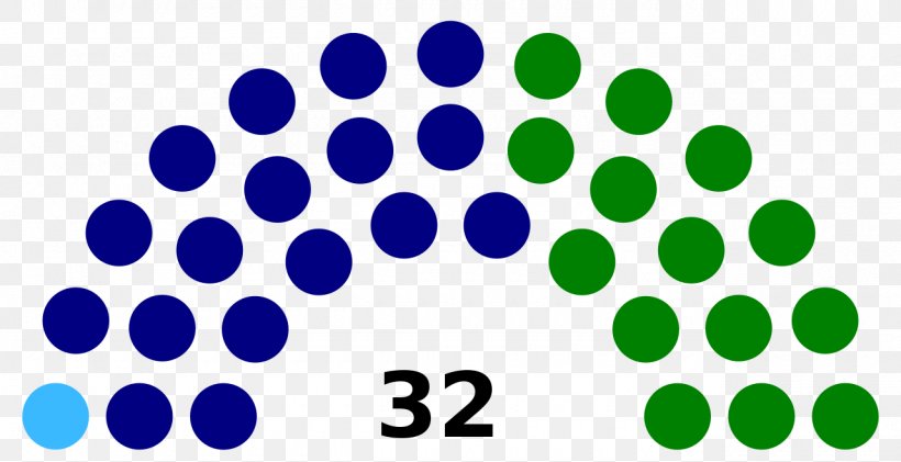 Seychelles Political Party Election Politics Electoral System, PNG, 1280x658px, Seychelles, Area, Blue, Direct Election, Election Download Free