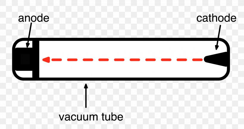 Brand Line Angle, PNG, 4680x2489px, Brand, Area, Design M, Diagram, Light Download Free