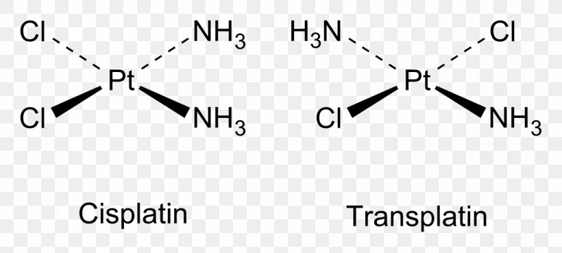 Cisplatin Coordination Complex Cis–trans Isomerism Chemistry, PNG, 1200x541px, Cisplatin, Ammonia, Area, Black, Black And White Download Free