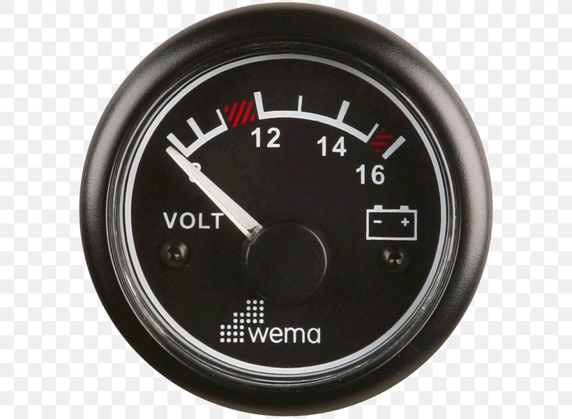 Voltmeter Gauge White Measuring Instrument, PNG, 596x600px, Voltmeter, Ac Power Plugs And Sockets, Analog Signal, Dial, Direct Current Download Free