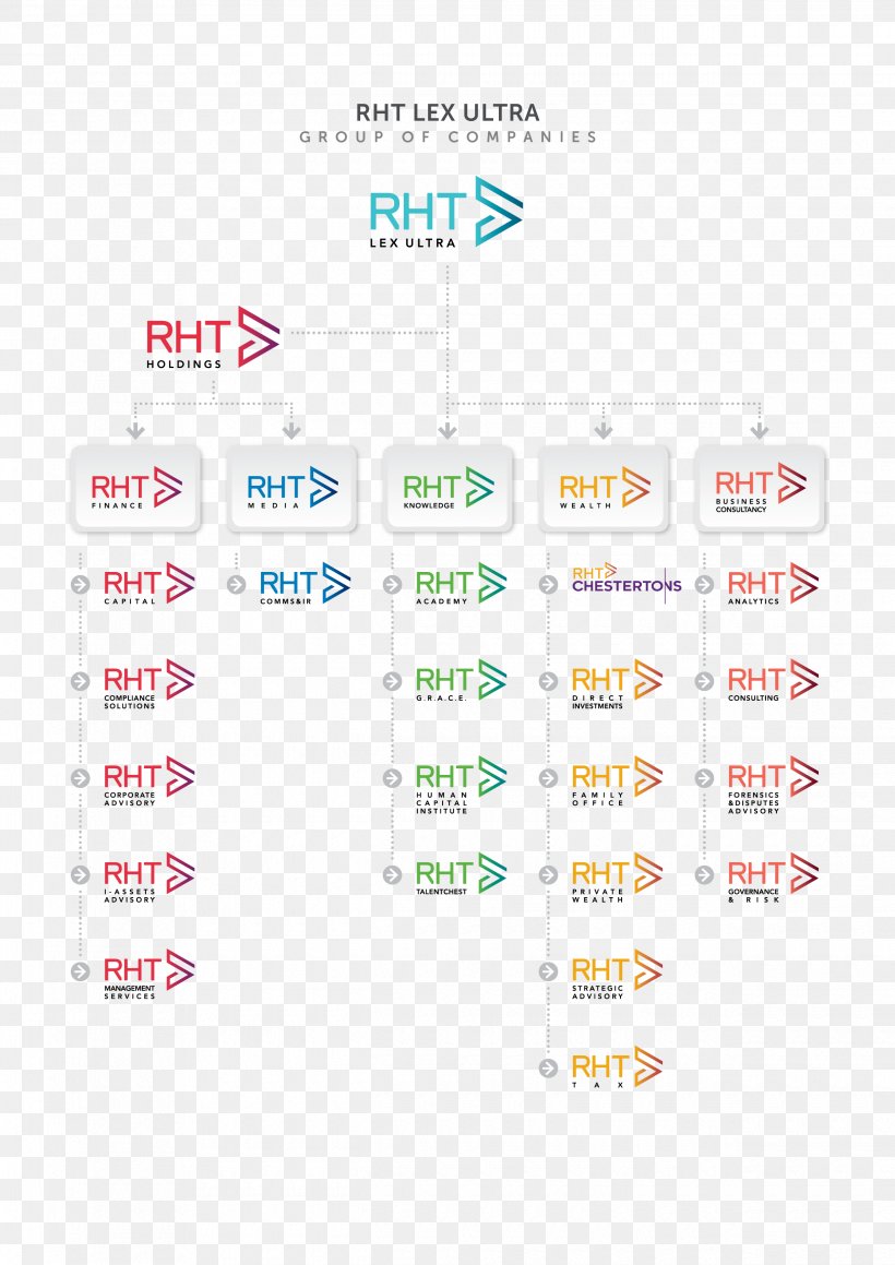 Brand Logo Font, PNG, 2480x3508px, Brand, Area, Diagram, Logo, Number Download Free