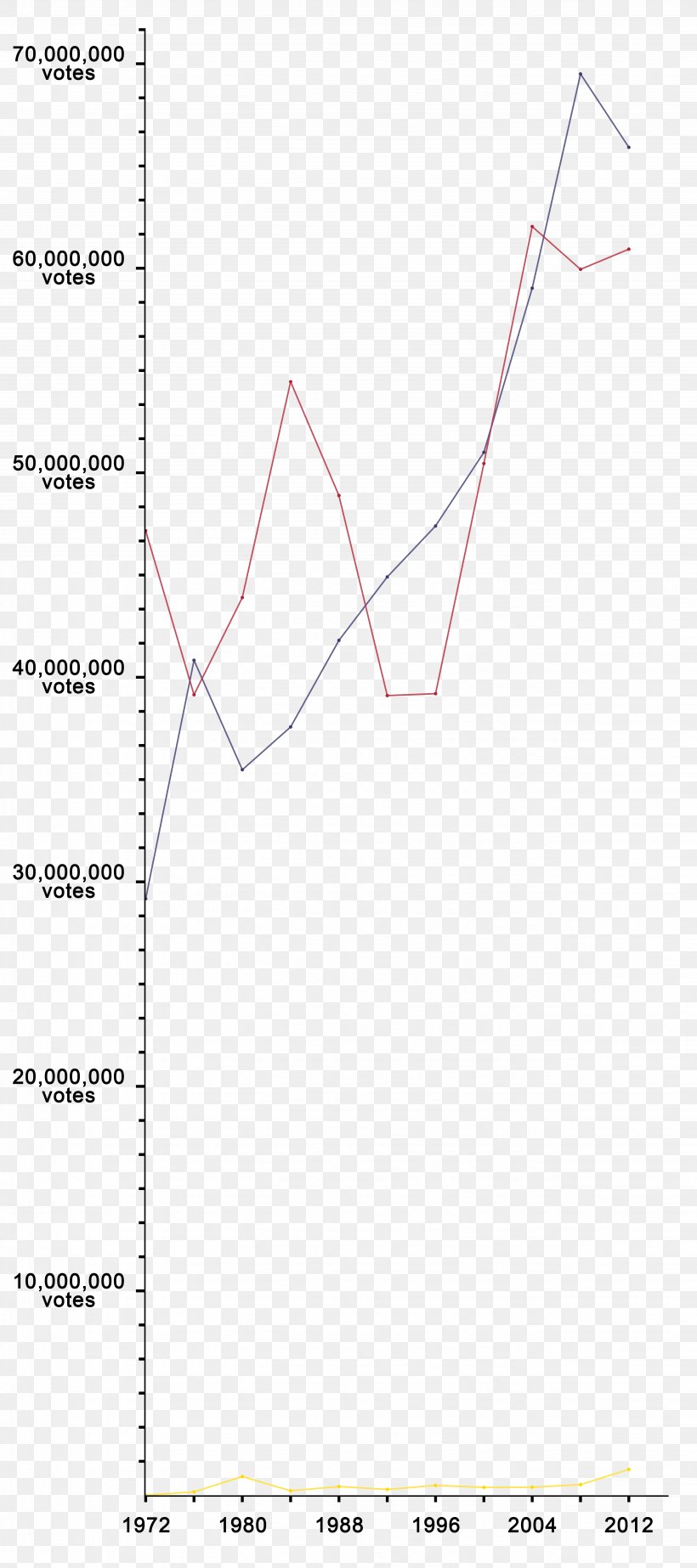 Line Angle Point Diagram Font, PNG, 5107x11500px, Point, Area, Diagram, Plot, Text Download Free