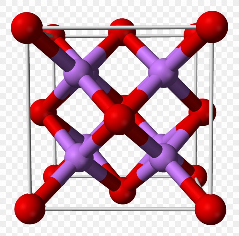 Lithium Oxide Chemical Compound Lithium Cobalt Oxide, PNG, 909x900px, Lithium Oxide, Aluminium, Area, Chemical Compound, Chemistry Download Free