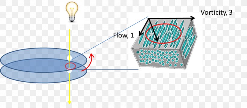 Product Design Water Line Angle, PNG, 900x397px, Water, Area, Material, Technology Download Free