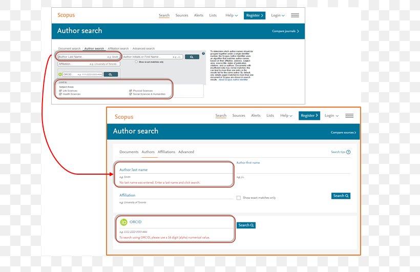 Web Page Web Analytics Computer Program Brand, PNG, 696x531px, Web Page, Analytics, Area, Brand, Computer Download Free