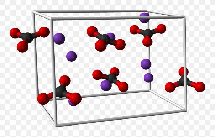 Potassium Carbonate Chemistry Ball-and-stick Model, PNG, 1100x705px, Potassium Carbonate, Alkali, Ballandstick Model, Carbon Dioxide, Carbonate Download Free