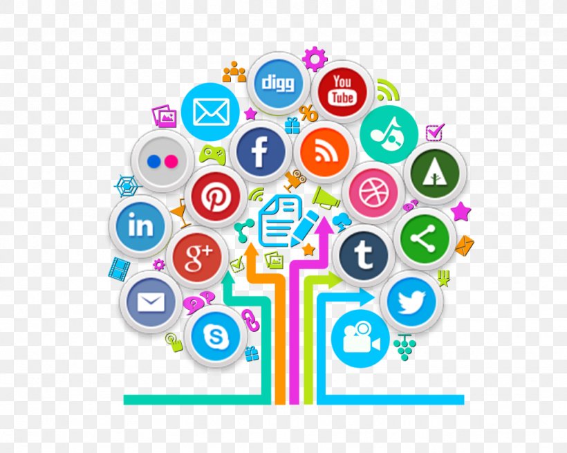 Social Media Optimization Social Media Marketing Business, PNG, 1024x819px, Social Media, Advertising, Area, Brand, Business Download Free