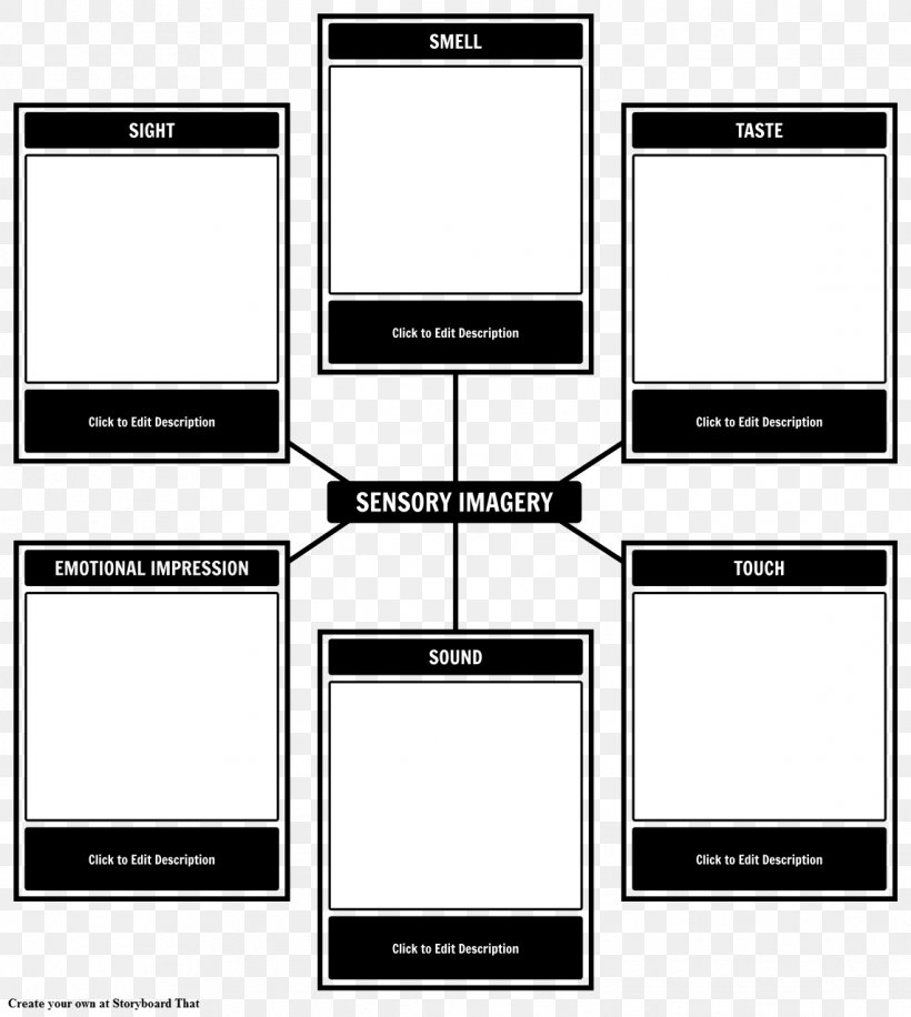 Storyboard Filmmaking Template, PNG, 1142x1277px, Storyboard, Brand, Drawing, Film, Filmmaking Download Free
